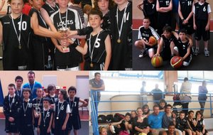 BCP Poussins - Tournoi Final