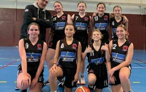 Minimes Filles - U15F