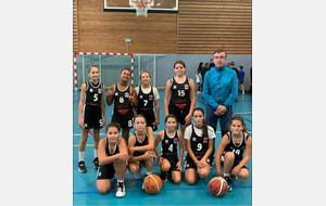 Benjamines - U13F