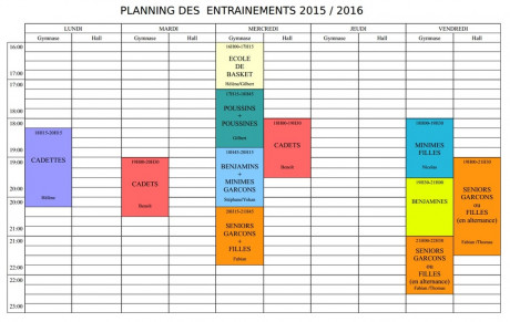 Planning prévisionnel des Entrainements